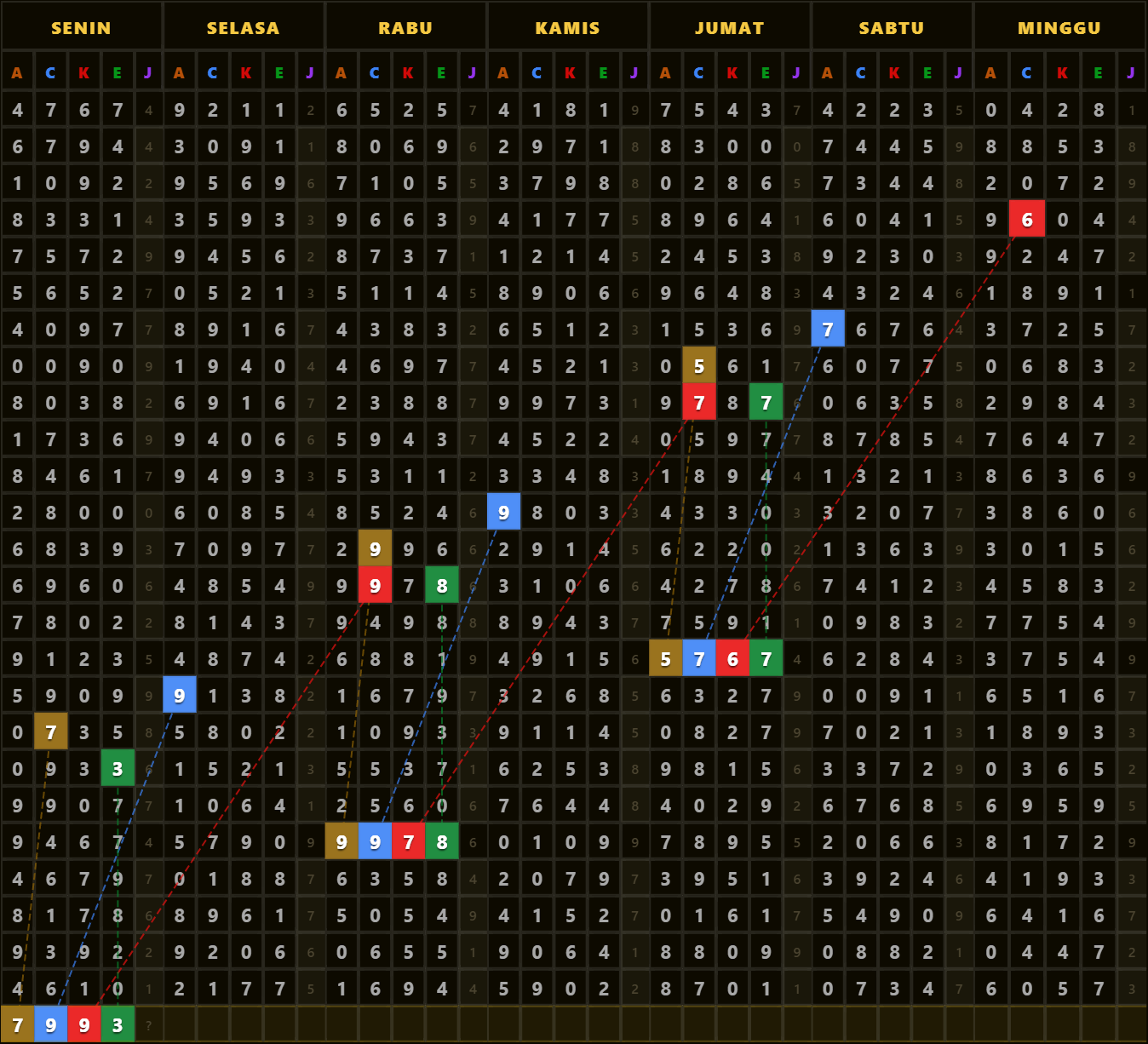 Banner Screenshot