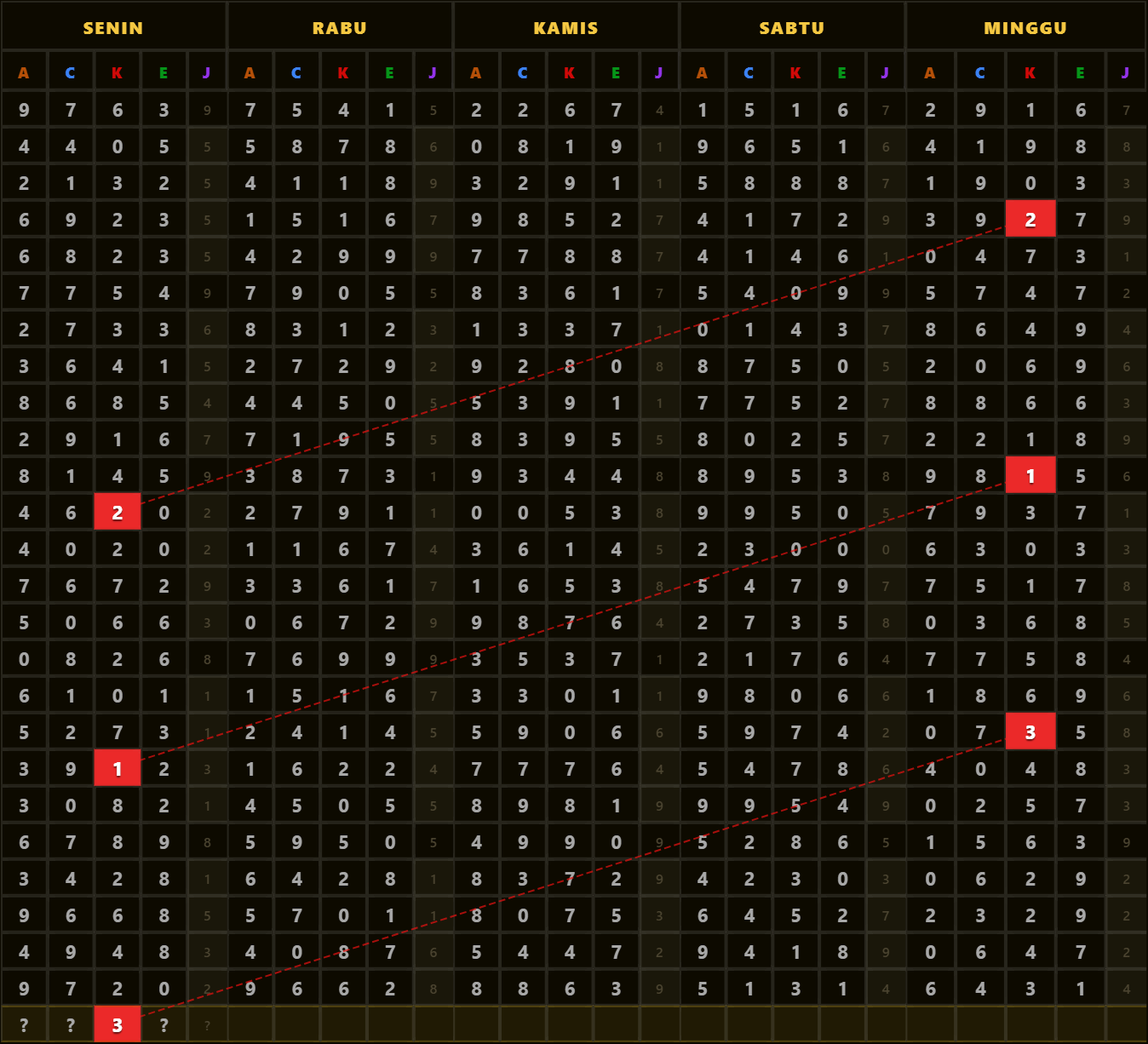 Banner Screenshot