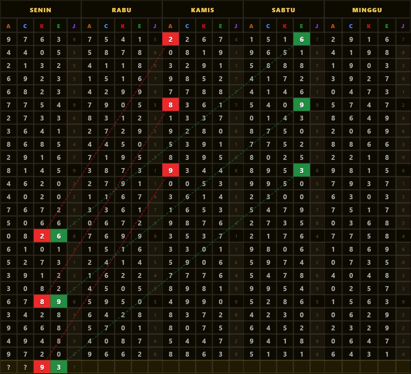 Banner Screenshot